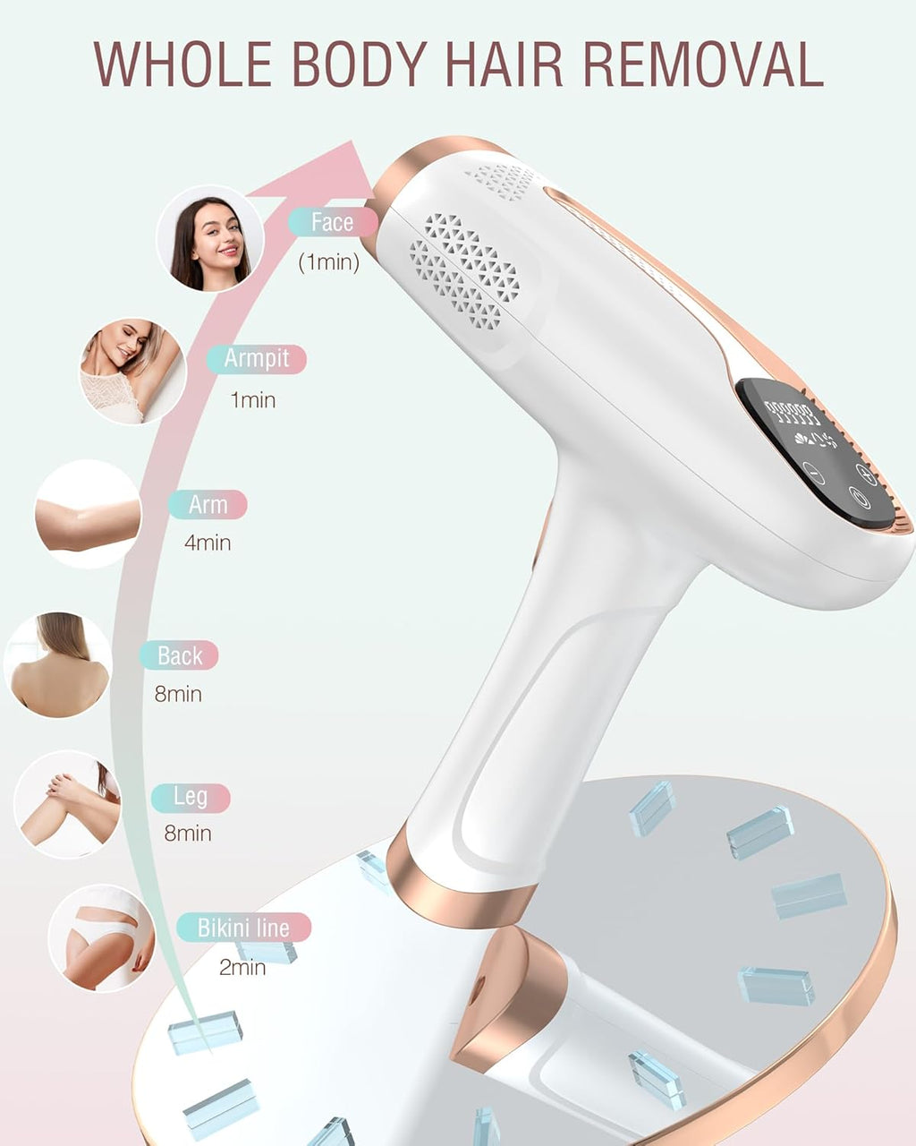 Digital IPL Hair Removal Device TrendyZone