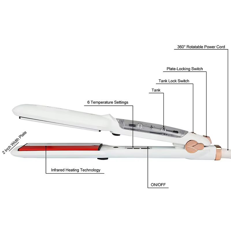 Kenworth - Keratin Protein Hair Straightener TrendyZone