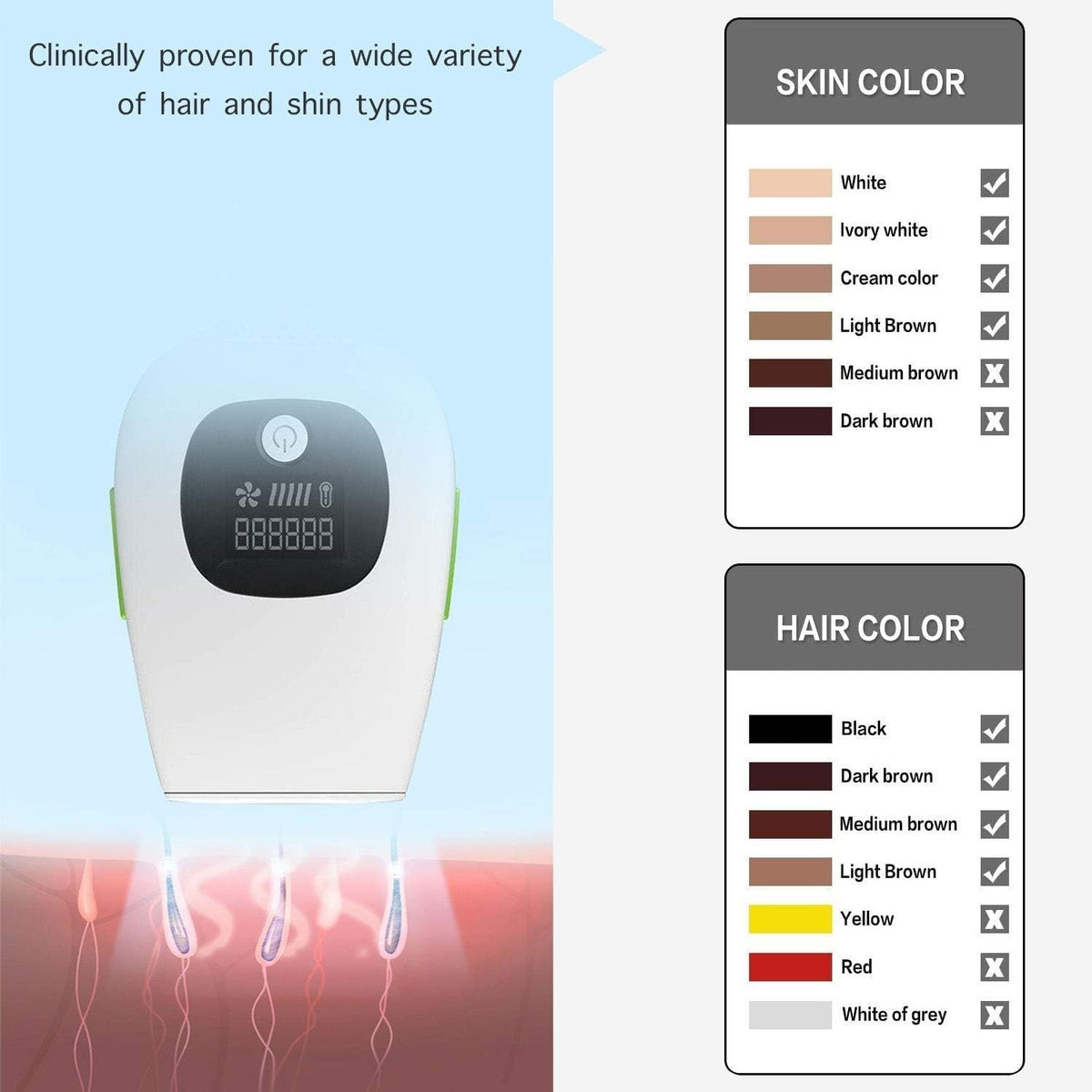 Laser Hair Remover TrendyZone
