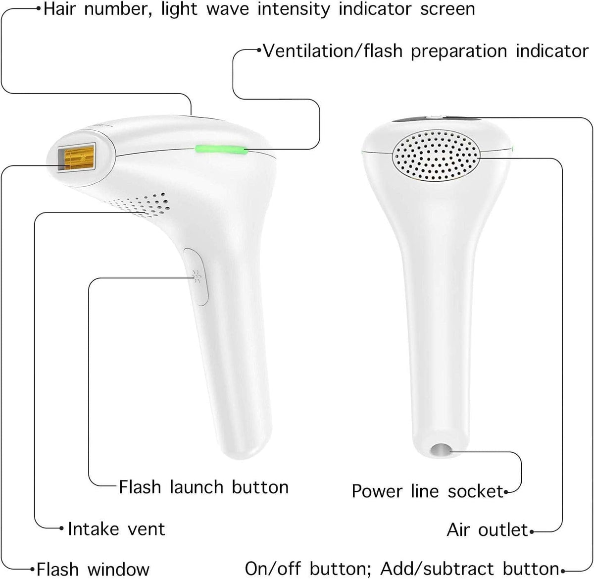 Laser Hair Remover TrendyZone