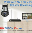 Outdoor High Security Camera My Store