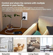 Smart Camera Charger My Store