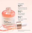 Squalane + Vitamin C Rose Oil My Store